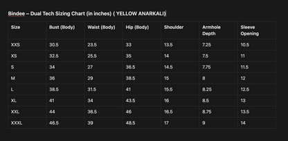 AAMRAS - The perfect Butter yellow anarkali